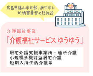 介護福祉事業:介護福祉サービスゆうゆう